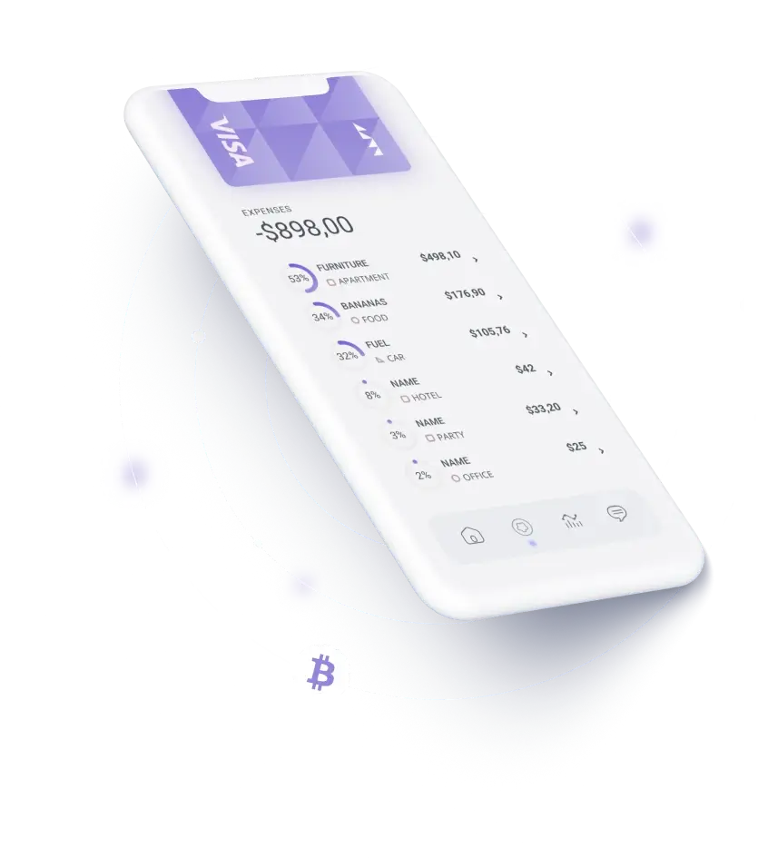 ProPicks AI - ALGORITHMIC TECHNOLOGY
